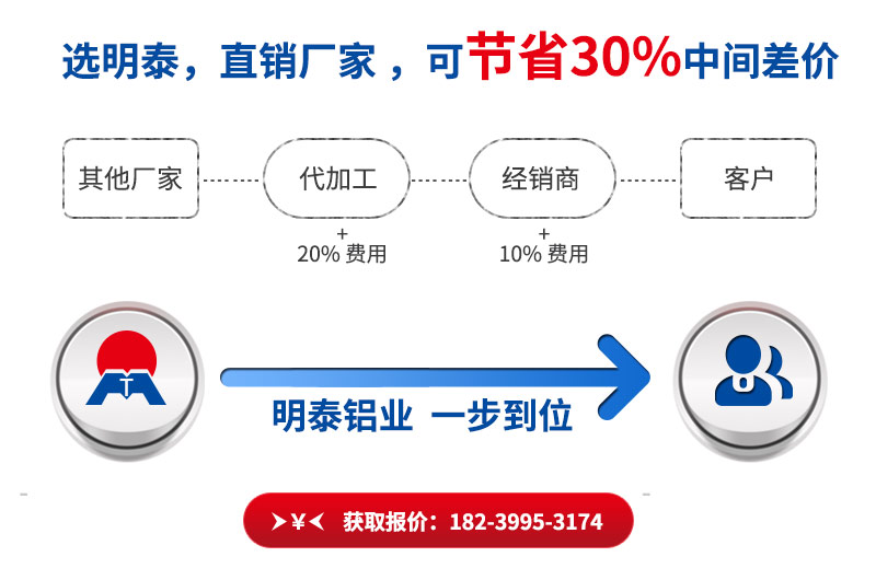 容器箔直銷廠家_明泰鋁業_價格優惠