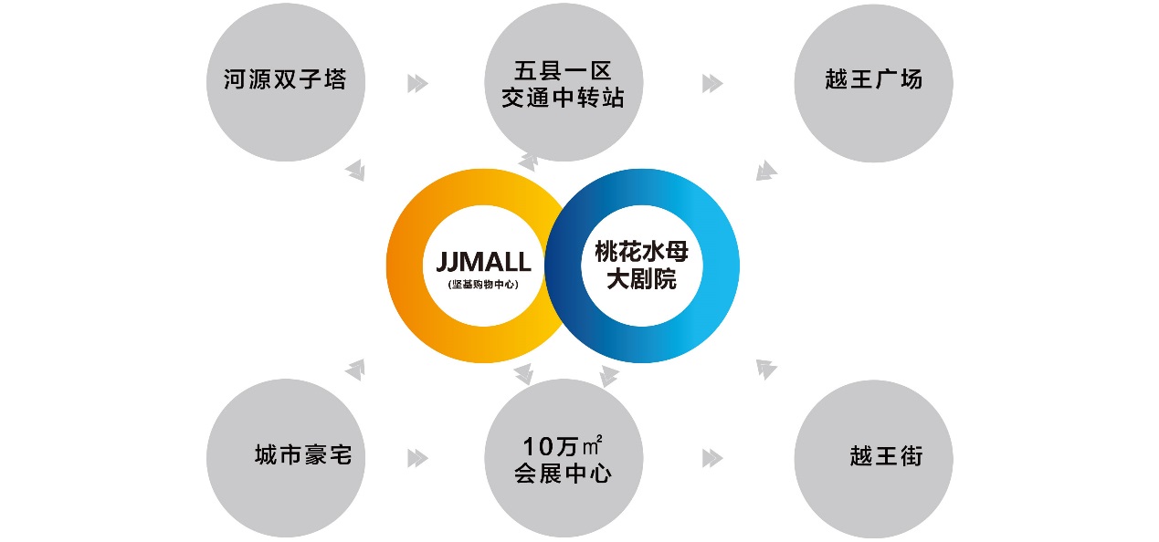 圖片關鍵詞